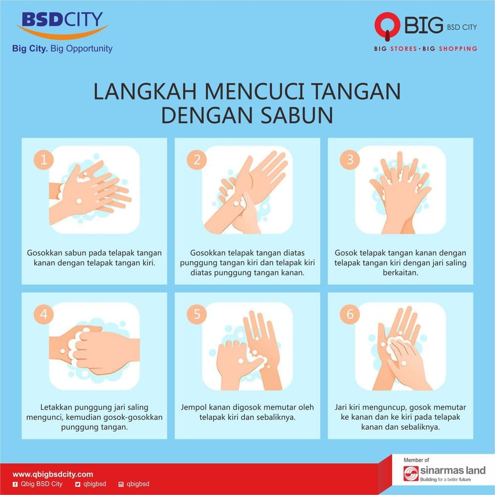 LANGKAH MENCUCI TANGAN DENGAN SABUN